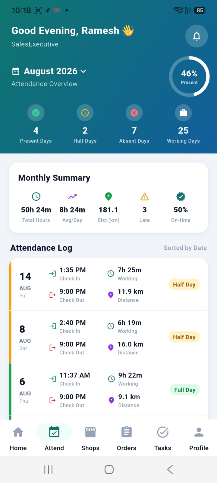 FieldPulse attendance overview with monthly summary, working hours and distance travelled